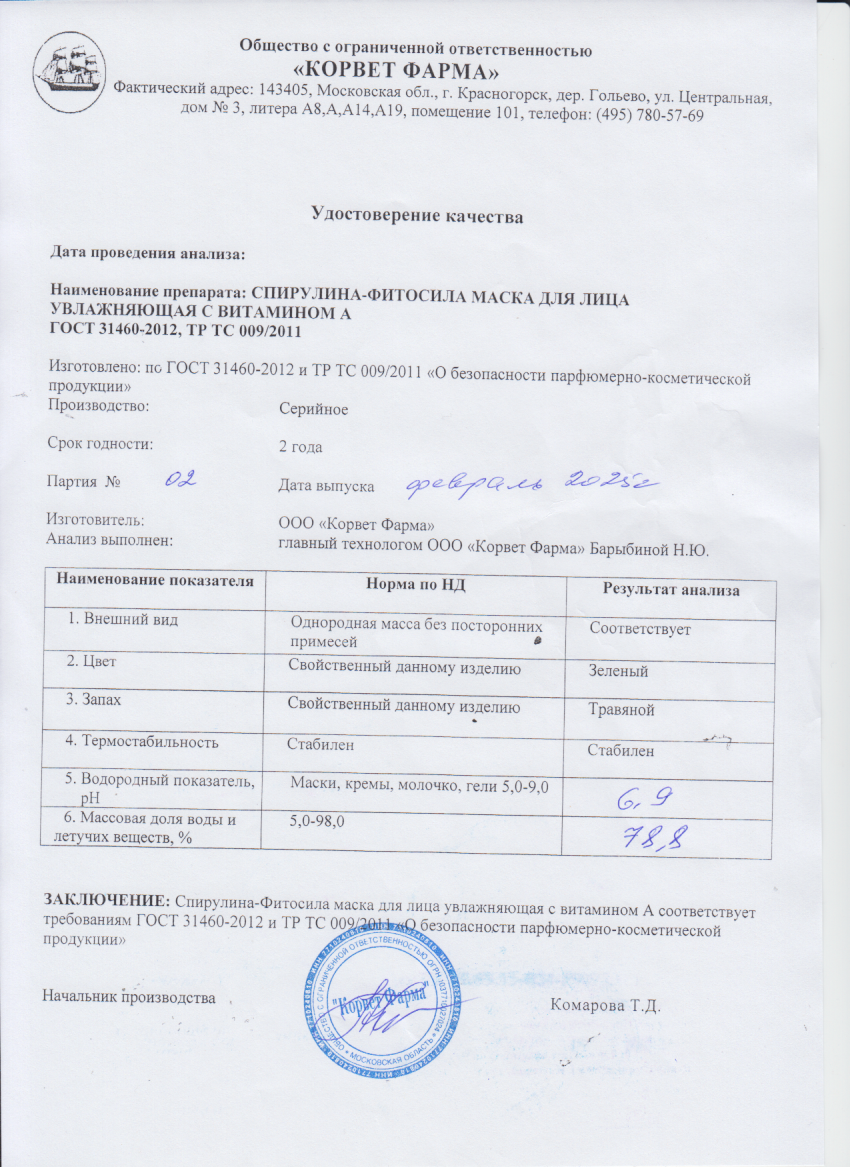Паспорт №02202502
